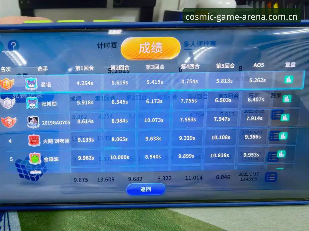 揭秘星空体育平台评价：专业分析师眼中的用户体验真相