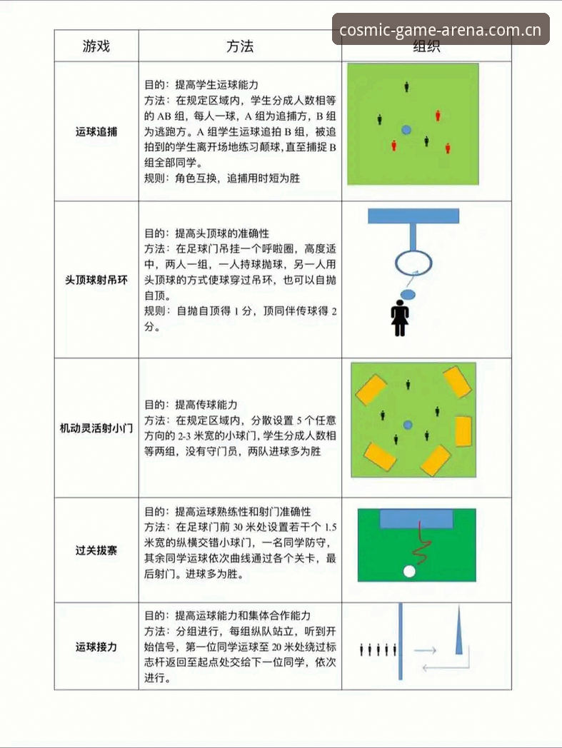 星空体育平台操作教程：通过赛事分析理解梅里诺复出状态