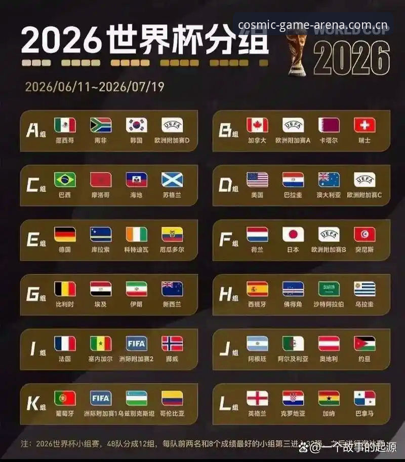 U17世界杯抽签深度解析：中国男女足前景与星空体育赛事观察